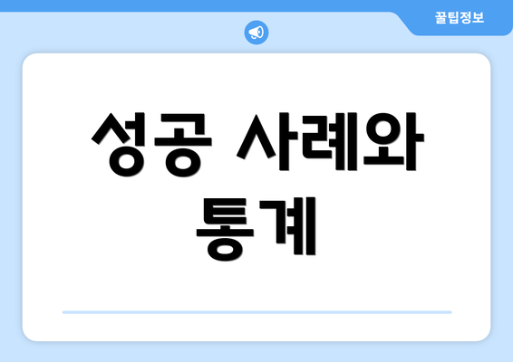성공 사례와 통계