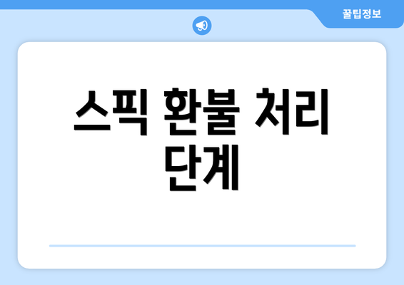 스픽 환불 처리 단계