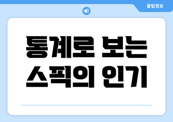 통계로 보는 스픽의 인기