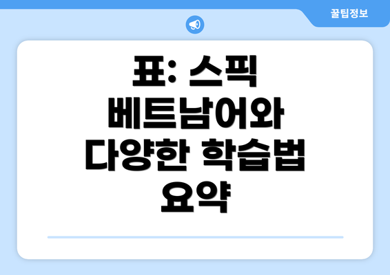 표: 스픽 베트남어와 다양한 학습법 요약