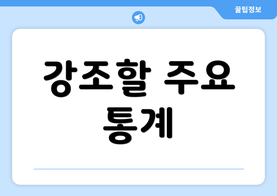 강조할 주요 통계