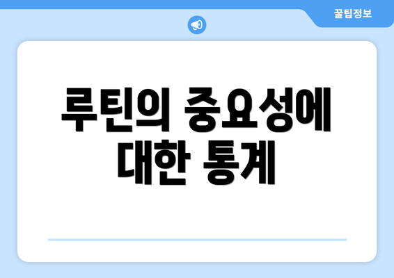 루틴의 중요성에 대한 통계