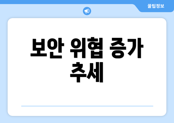 보안 위협 증가 추세