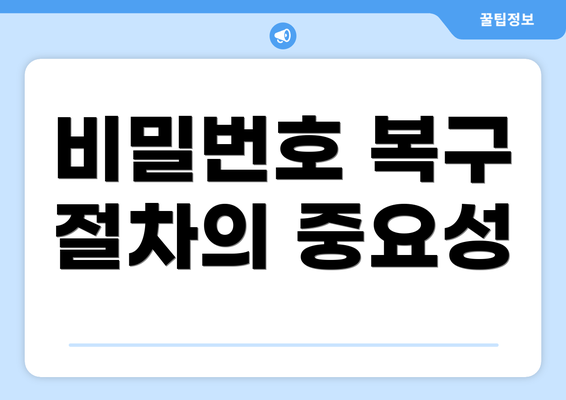 비밀번호 복구 절차의 중요성