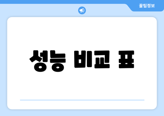 성능 비교 표