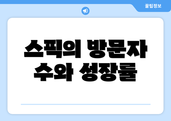 스픽의 방문자 수와 성장률
