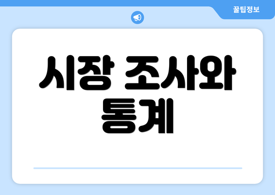 시장 조사와 통계