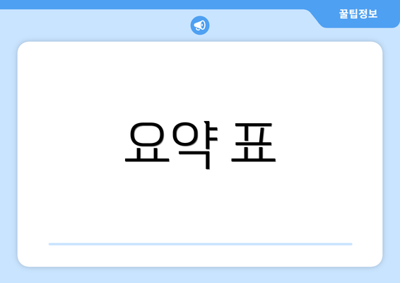 요약 표