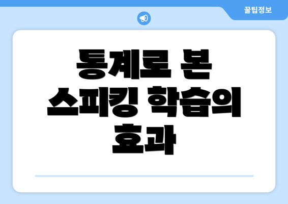 통계로 본 스피킹 학습의 효과