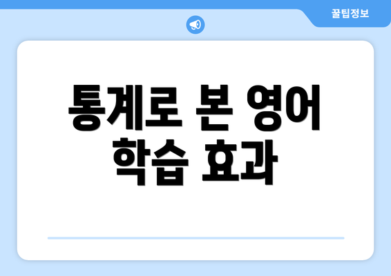 통계로 본 영어 학습 효과