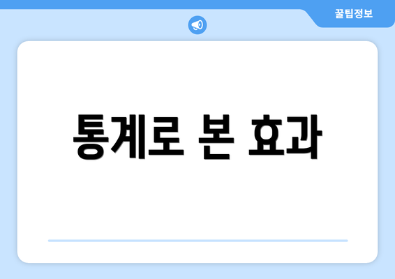 통계로 본 효과