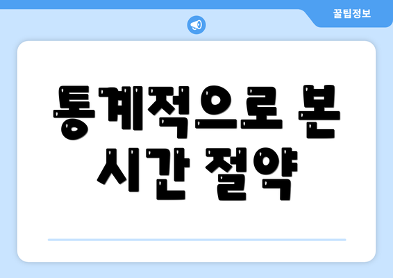 통계적으로 본 시간 절약