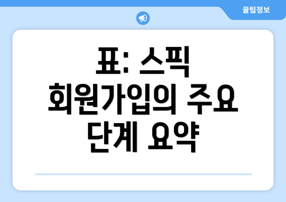 표: 스픽 회원가입의 주요 단계 요약