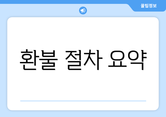 환불 절차 요약