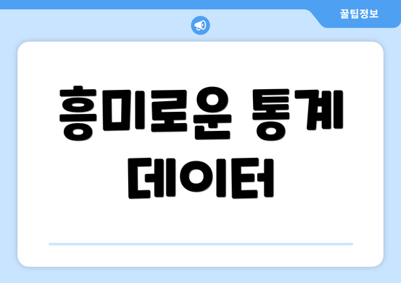 흥미로운 통계 데이터