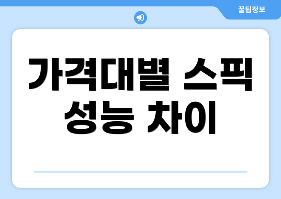 가격대별 스픽 성능 차이