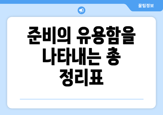 준비의 유용함을 나타내는 총 정리표