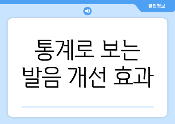 통계로 보는 발음 개선 효과
