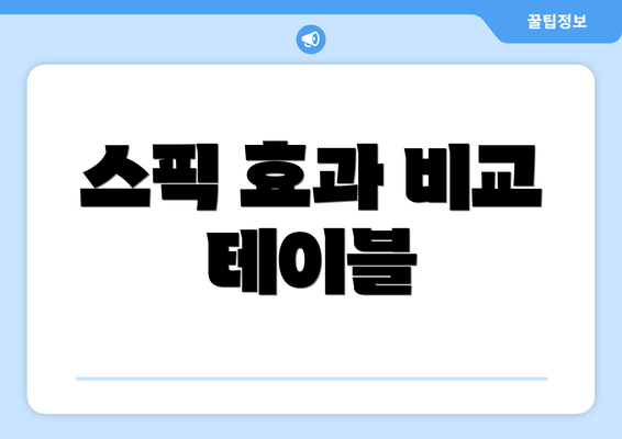 스픽 효과 비교 테이블