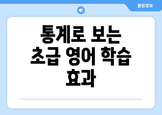 통계로 보는 초급 영어 학습 효과