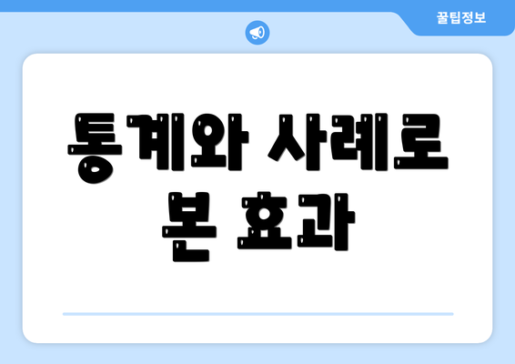 통계와 사례로 본 효과